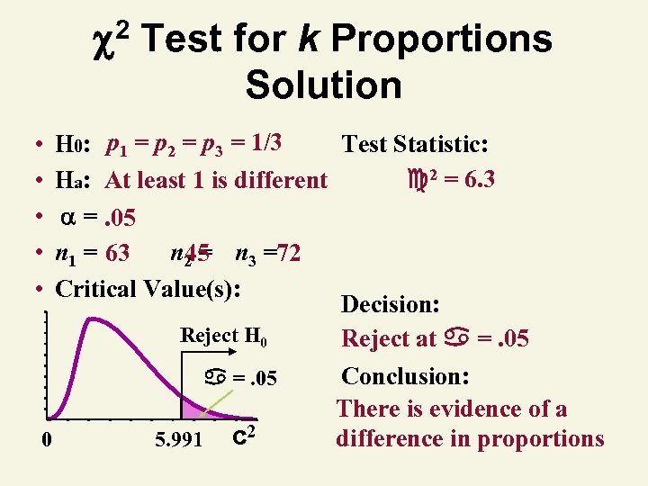2 • • • Test for k Proportions Solution H 0: p 1 =
