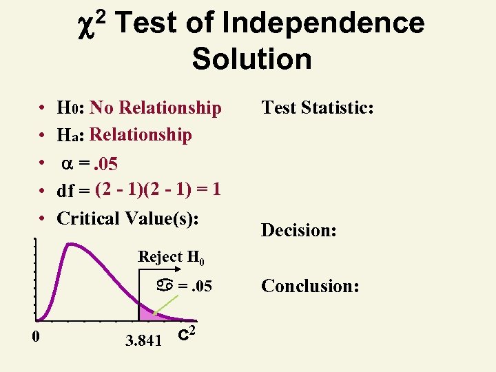  2 Test of Independence Solution • • • H 0: No Relationship Ha: