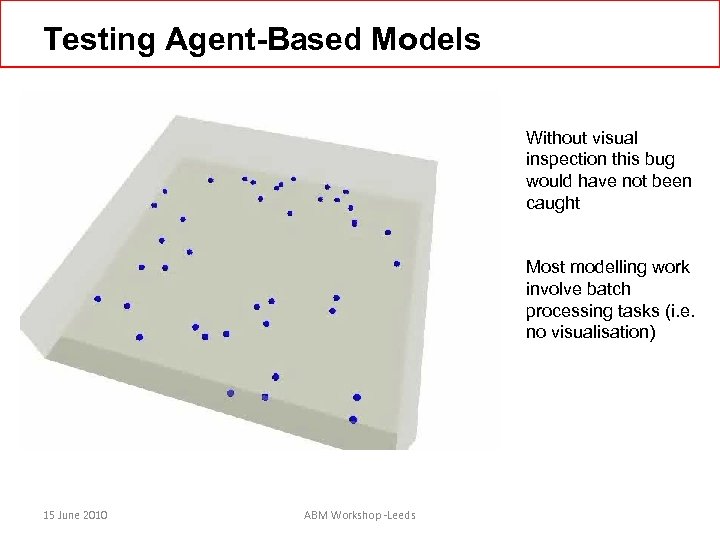 Testing Agent-Based Models Without visual inspection this bug would have not been caught Most