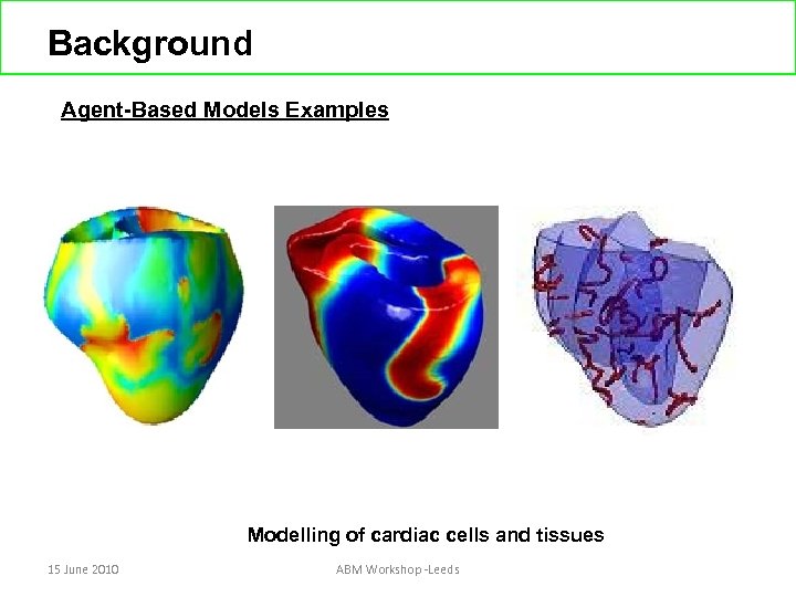 Background Agent-Based Models Examples Modelling of cardiac cells and tissues 15 June 2010 ABM