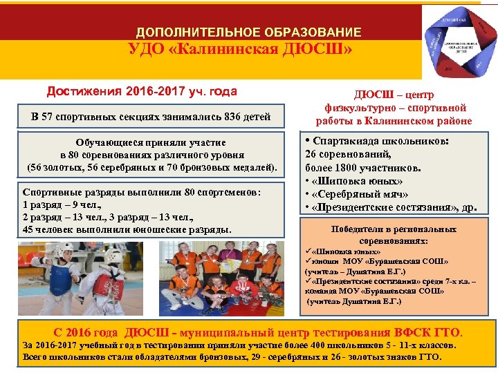 ДОПОЛНИТЕЛЬНОЕ ОБРАЗОВАНИЕ УДО «Калининская ДЮСШ» Достижения 2016 -2017 уч. года В 57 спортивных секциях