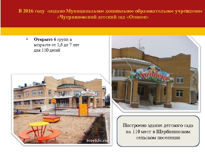 В 2016 году создано Муниципальное дошкольное образовательное учреждение «Чуприяновский детский сад «Огонек» • Открыто