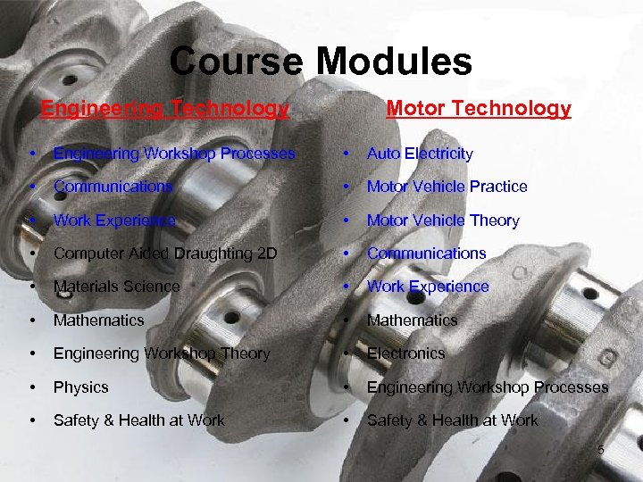  Course Modules Engineering Technology Motor Technology • Engineering Workshop Processes • Auto Electricity