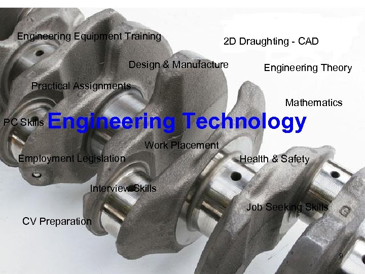 Engineering Equipment Training 2 D Draughting - CAD Design & Manufacture Engineering Theory Practical