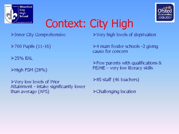 Context: City High ØInner City Comprehensive ØVery high levels of deprivation Ø 700 Pupils