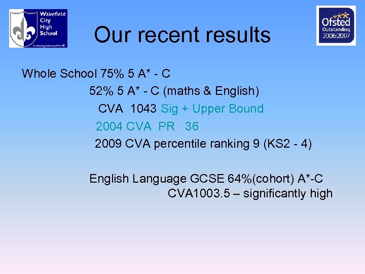 Our recent results Whole School 75% 5 A* - C 52% 5 A* -