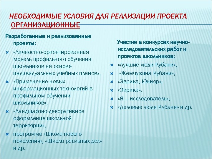 НЕОБХОДИМЫЕ УСЛОВИЯ ДЛЯ РЕАЛИЗАЦИИ ПРОЕКТА ОРГАНИЗАЦИОННЫЕ Разработанные и реализованные проекты: «Личностно-ориентированная модель профильного обучения