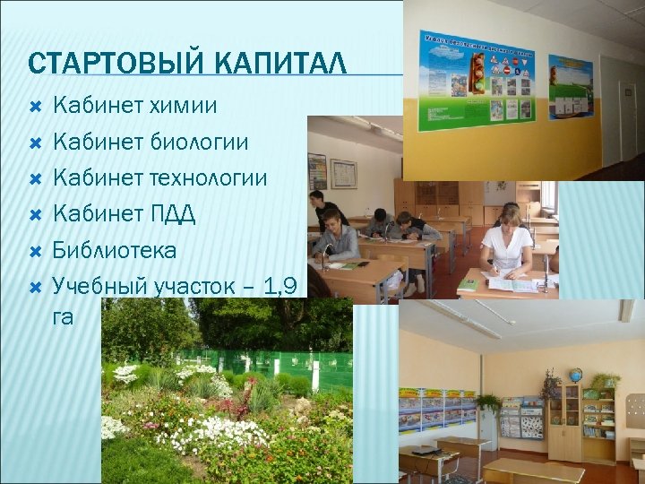 СТАРТОВЫЙ КАПИТАЛ Кабинет химии Кабинет биологии Кабинет технологии Кабинет ПДД Библиотека Учебный участок –
