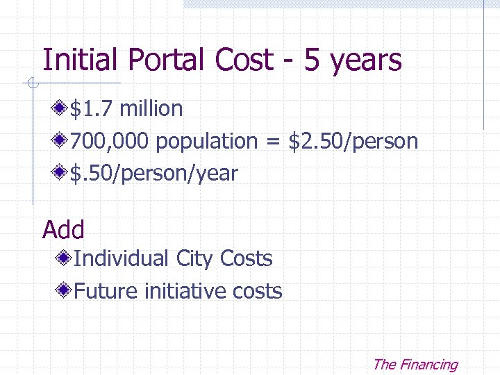 Initial Portal Cost - 5 years $1. 7 million 700, 000 population = $2.