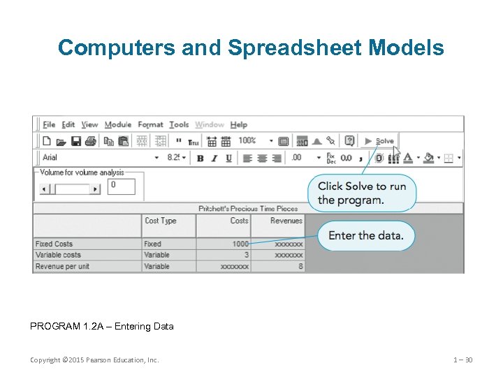 Computers and Spreadsheet Models PROGRAM 1. 2 A – Entering Data Copyright © 2015
