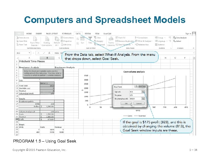 Computers and Spreadsheet Models PROGRAM 1. 5 – Using Goal Seek Copyright © 2015
