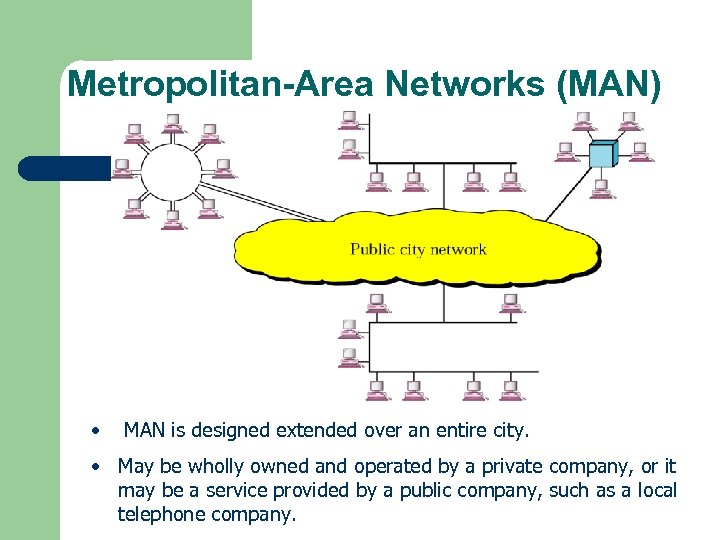 Metropolitan-Area Networks (MAN) • MAN is designed extended over an entire city. • May