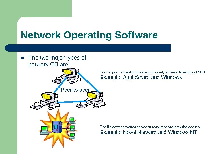 Network Operating Software l The two major types of network OS are: Peer to