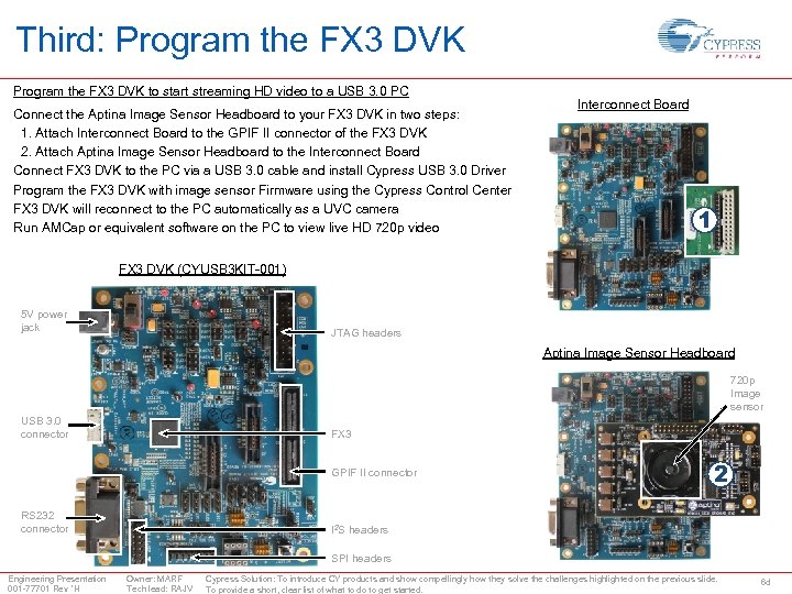 Third: Program the FX 3 DVK to start streaming HD video to a USB