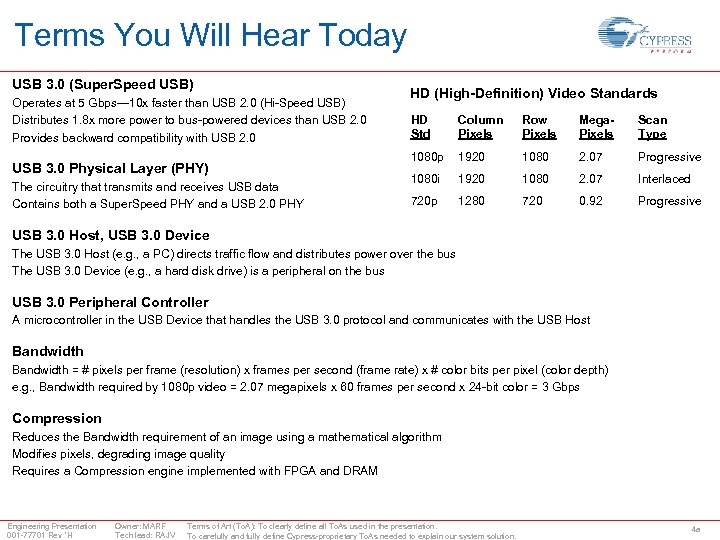 Terms You Will Hear Today USB 3. 0 (Super. Speed USB) Operates at 5