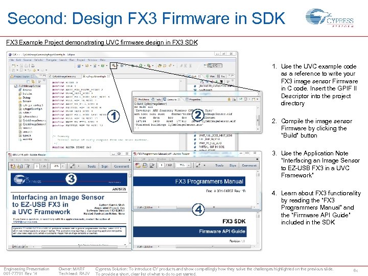 Second: Design FX 3 Firmware in SDK FX 3 Example Project demonstrating UVC firmware