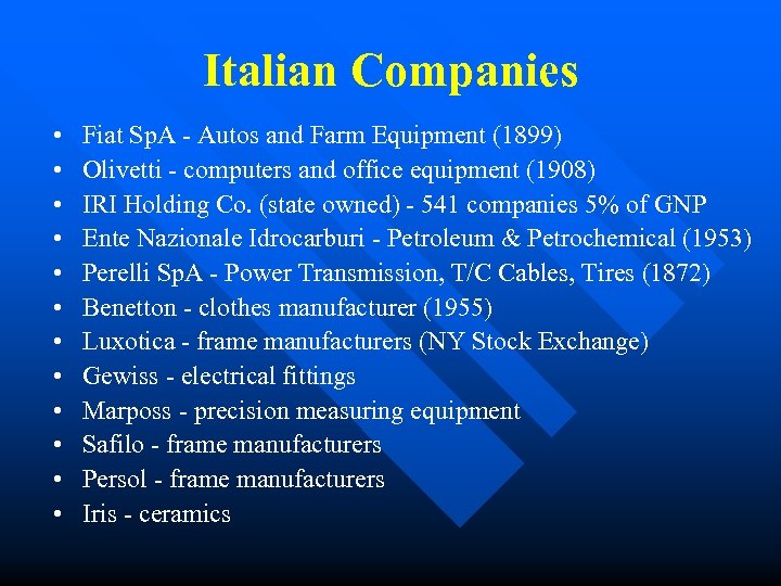 Italian Companies • • • Fiat Sp. A - Autos and Farm Equipment (1899)