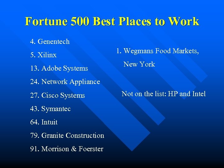 Fortune 500 Best Places to Work 4. Genentech 5. Xilinx 13. Adobe Systems 1.