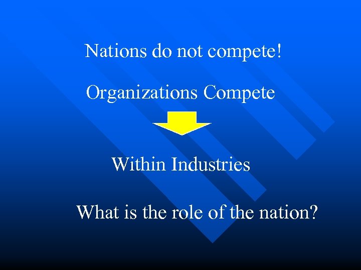 Nations do not compete! Organizations Compete Within Industries What is the role of the