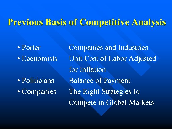 Previous Basis of Competitive Analysis • Porter • Economists • Politicians • Companies and