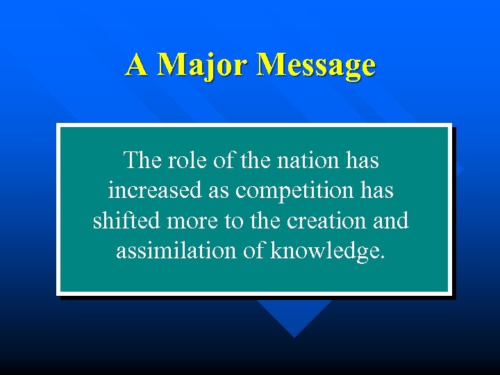 A Major Message The role of the nation has increased as competition has shifted