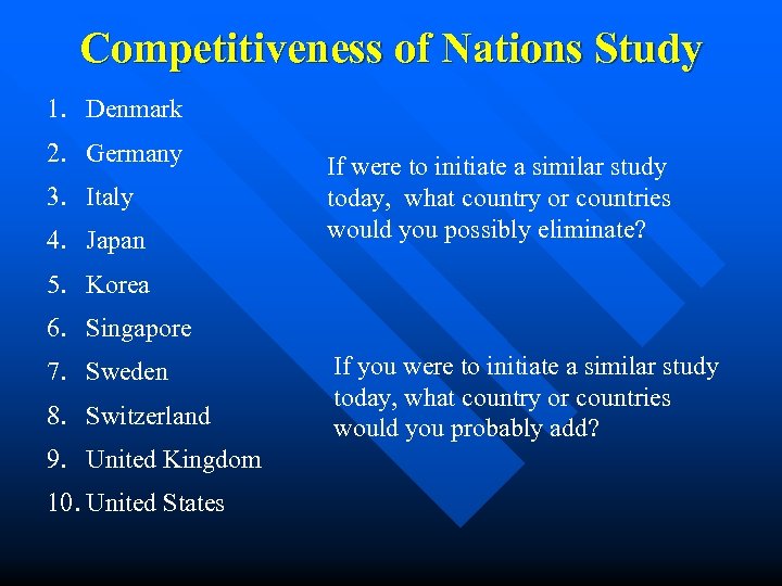 Competitiveness of Nations Study 1. Denmark 2. Germany 3. Italy 4. Japan If were