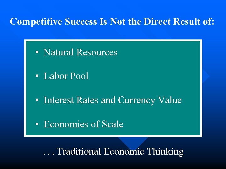 Competitive Success Is Not the Direct Result of: • Natural Resources • Labor Pool