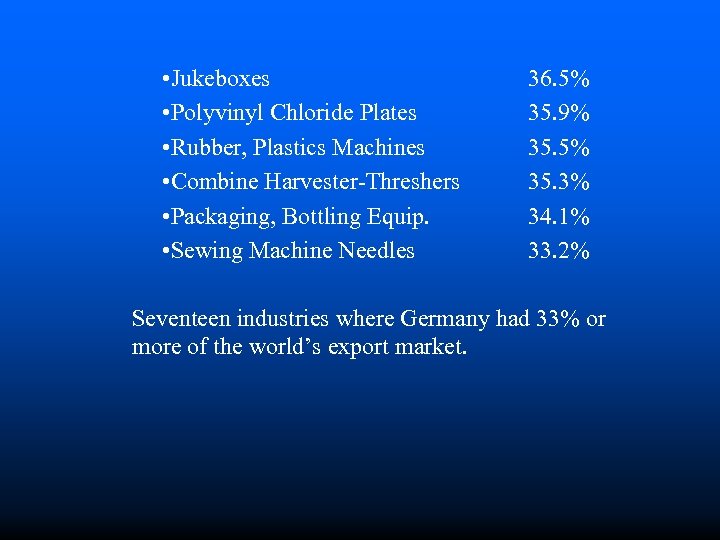  • Jukeboxes • Polyvinyl Chloride Plates • Rubber, Plastics Machines • Combine Harvester-Threshers