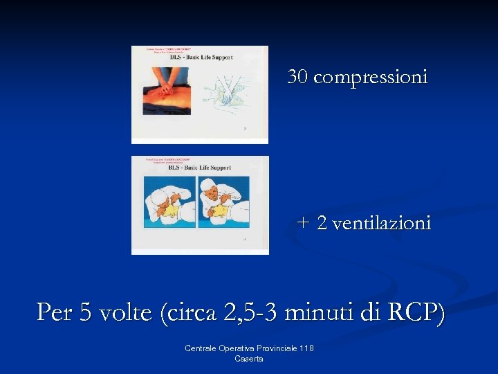 30 compressioni + 2 ventilazioni Per 5 volte (circa 2, 5 -3 minuti di