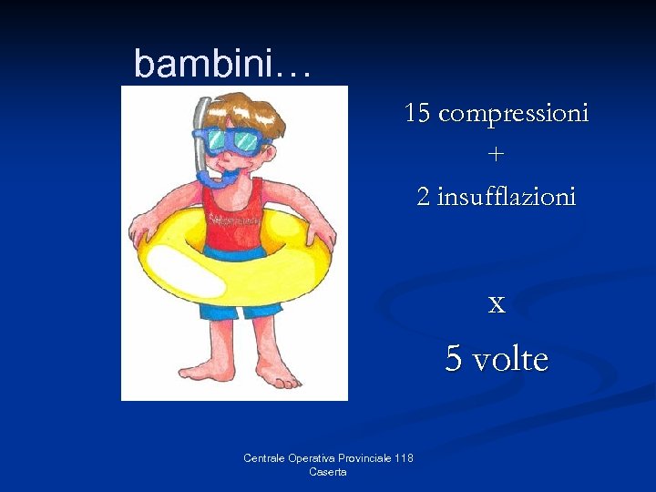 bambini… 15 compressioni + 2 insufflazioni x 5 volte Centrale Operativa Provinciale 118 Caserta