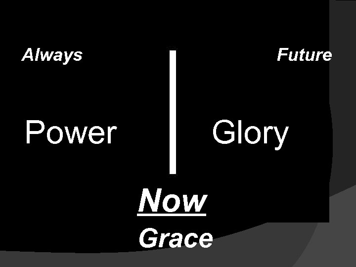 Always Future Power Glory Now Grace 