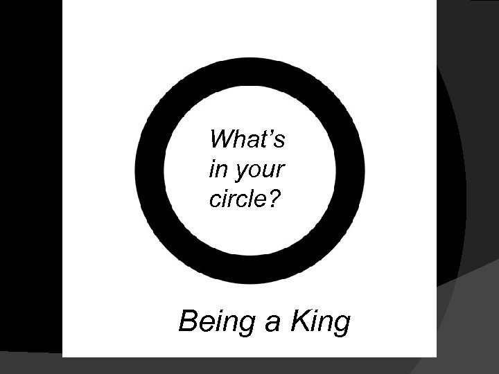 What’s in your circle? Being a King 
