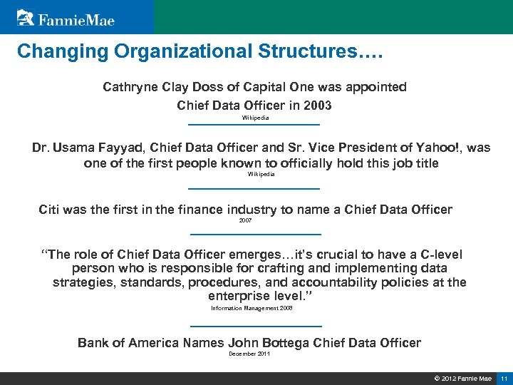 Changing Organizational Structures…. Cathryne Clay Doss of Capital One was appointed Chief Data Officer