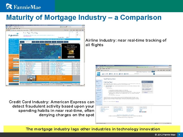 Maturity of Mortgage Industry – a Comparison Airline Industry: near real-time tracking of all