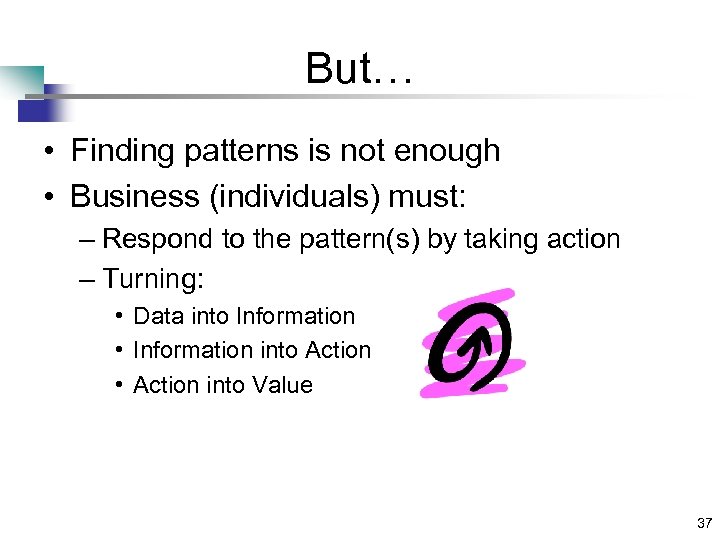 But… • Finding patterns is not enough • Business (individuals) must: – Respond to