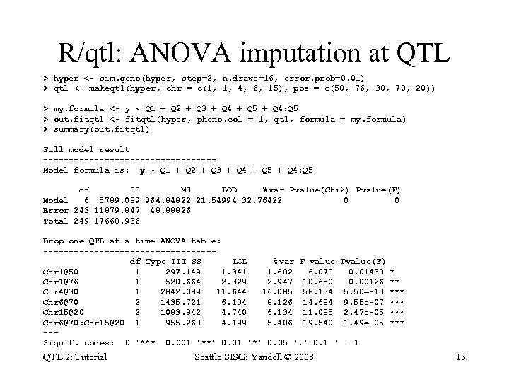 R/qtl: ANOVA imputation at QTL > hyper <- sim. geno(hyper, step=2, n. draws=16, error.