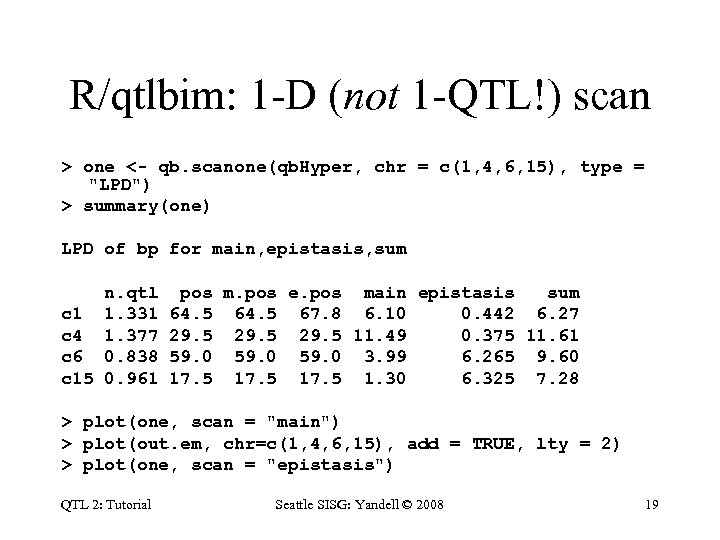 R/qtlbim: 1 -D (not 1 -QTL!) scan > one <- qb. scanone(qb. Hyper, chr