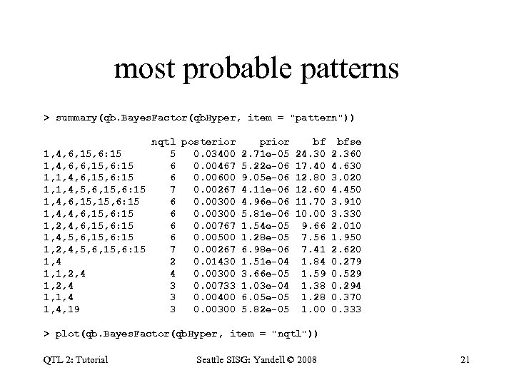 most probable patterns > summary(qb. Bayes. Factor(qb. Hyper, item = "pattern")) nqtl posterior prior