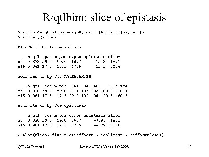 R/qtlbim: slice of epistasis > slice <- qb. slicetwo(qb. Hyper, c(6, 15), c(59, 19.