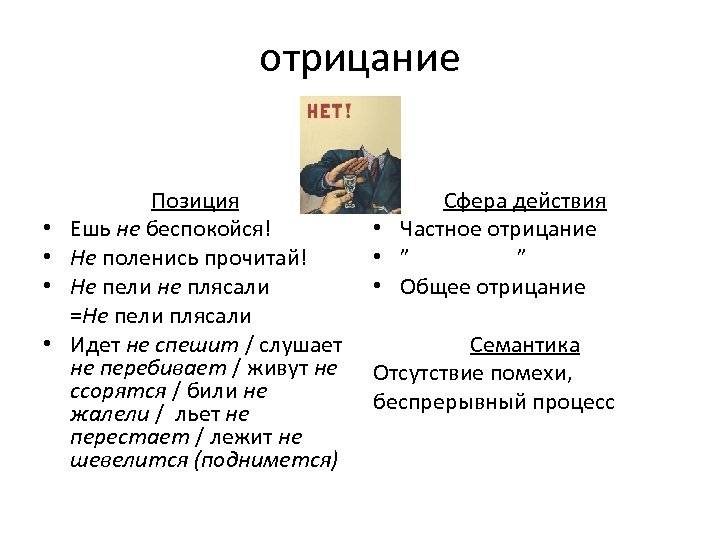 Философия отрицающая частную собственность. Отрицание. Понятие отрицания. Отрицание в психологии.