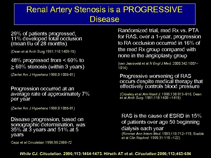 Renal Artery Stenosis is a PROGRESSIVE Disease 29% of patients progressed, 11% developed total