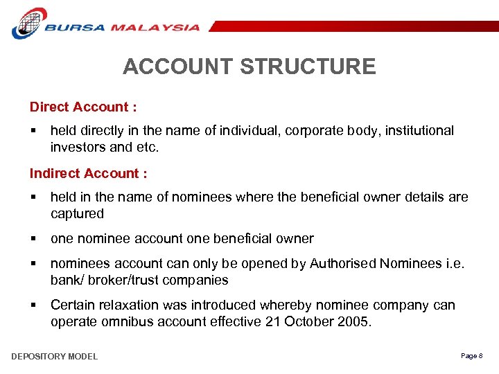 ACCOUNT STRUCTURE Direct Account : § held directly in the name of individual, corporate