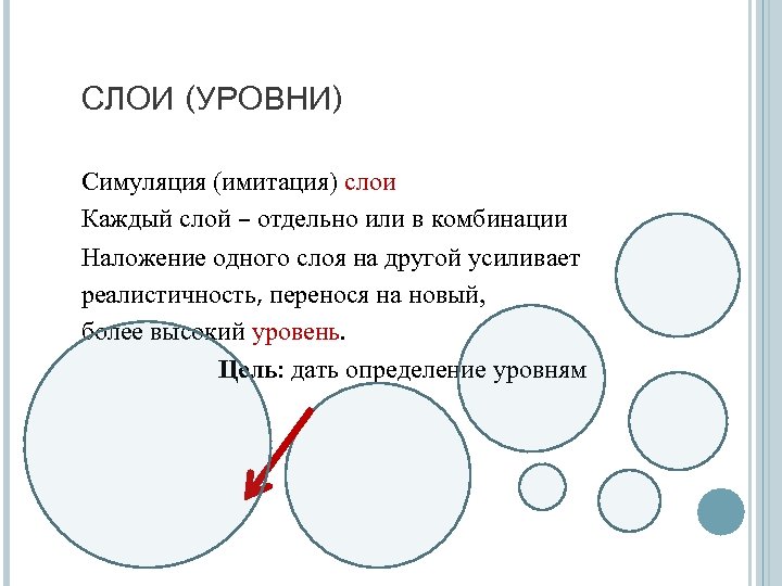 Каждый слой. Уровни симуляции. Уровень симуляции уровни. Уровень симуляции уровни кейс. Наложение одного красочного слоя на другой.