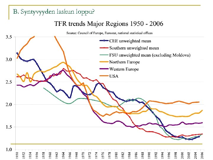 B. Syntyvyyden laskun loppu? 