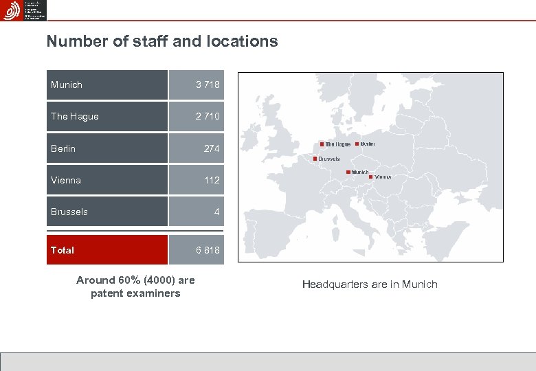 Number of staff and locations Munich 3 718 The Hague 2 710 Berlin 274