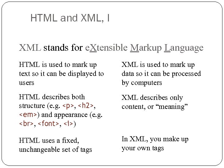 HTML and XML, I XML stands for e. Xtensible Markup Language HTML is used