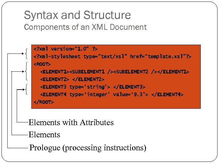 Syntax and Structure Components of an XML Document <? xml version=“ 1. 0” ?