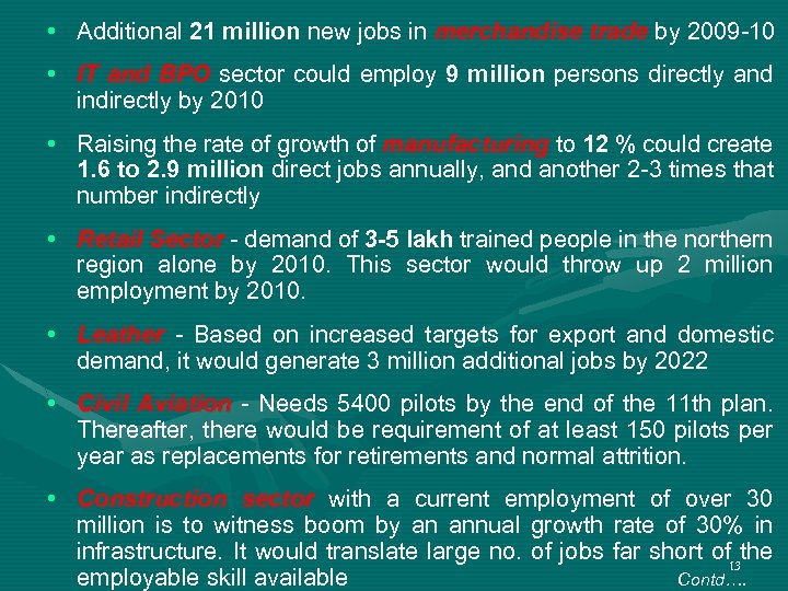 • Additional 21 million new jobs in merchandise trade by 2009 -10 •