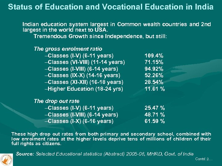 Status of Education and Vocational Education in Indian education system largest in Common wealth