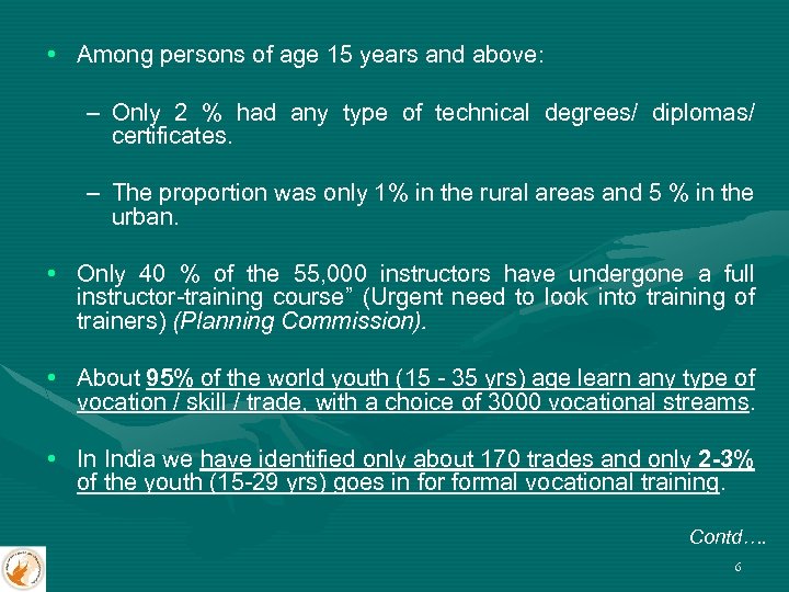 • Among persons of age 15 years and above: – Only 2 %